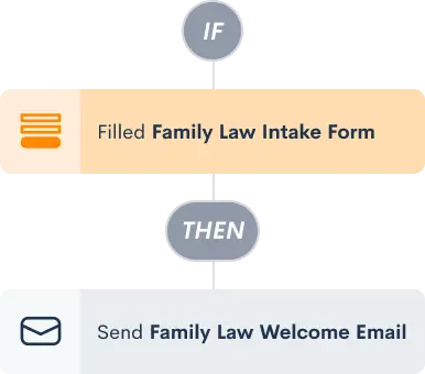 legal client intake form builder