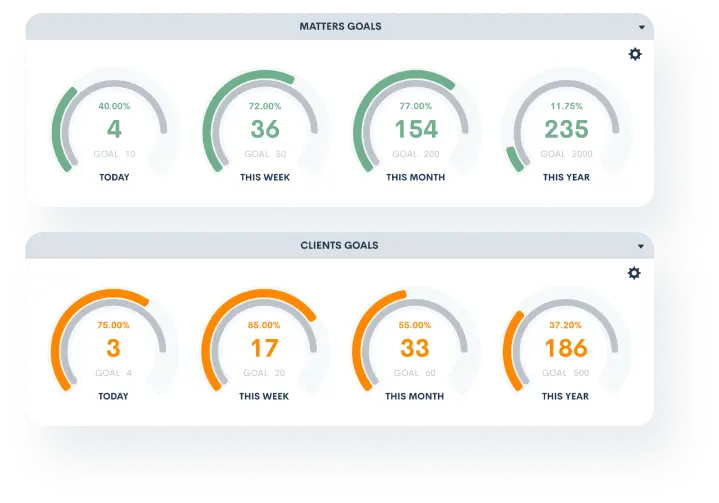 law firm data analytics