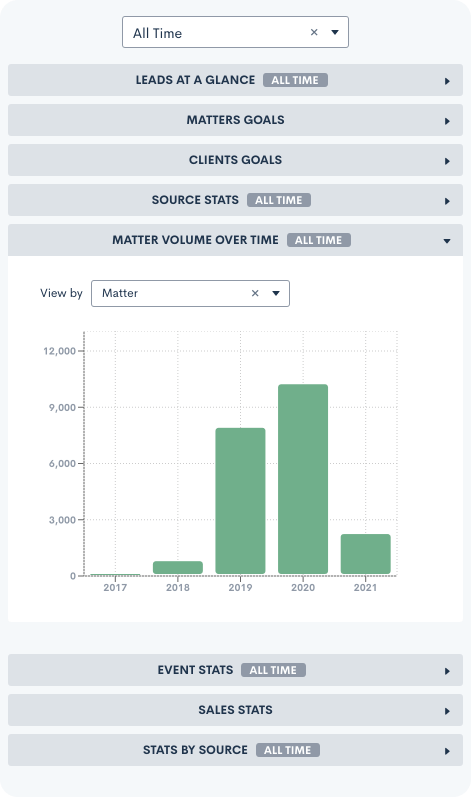 law firm data analytics