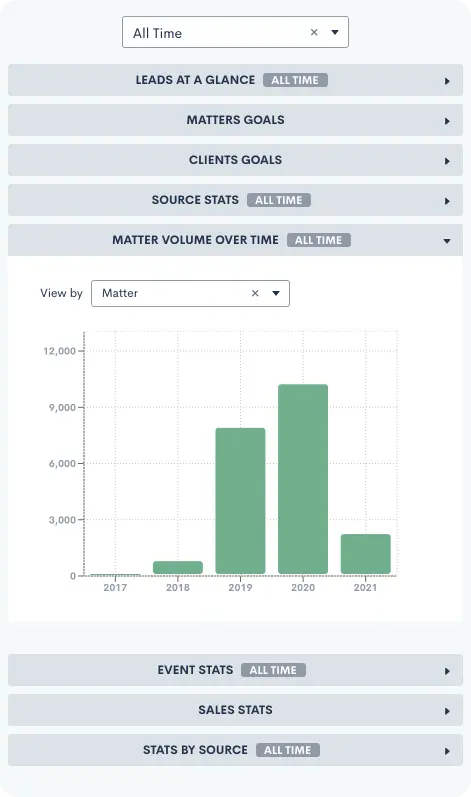 law firm data analytics