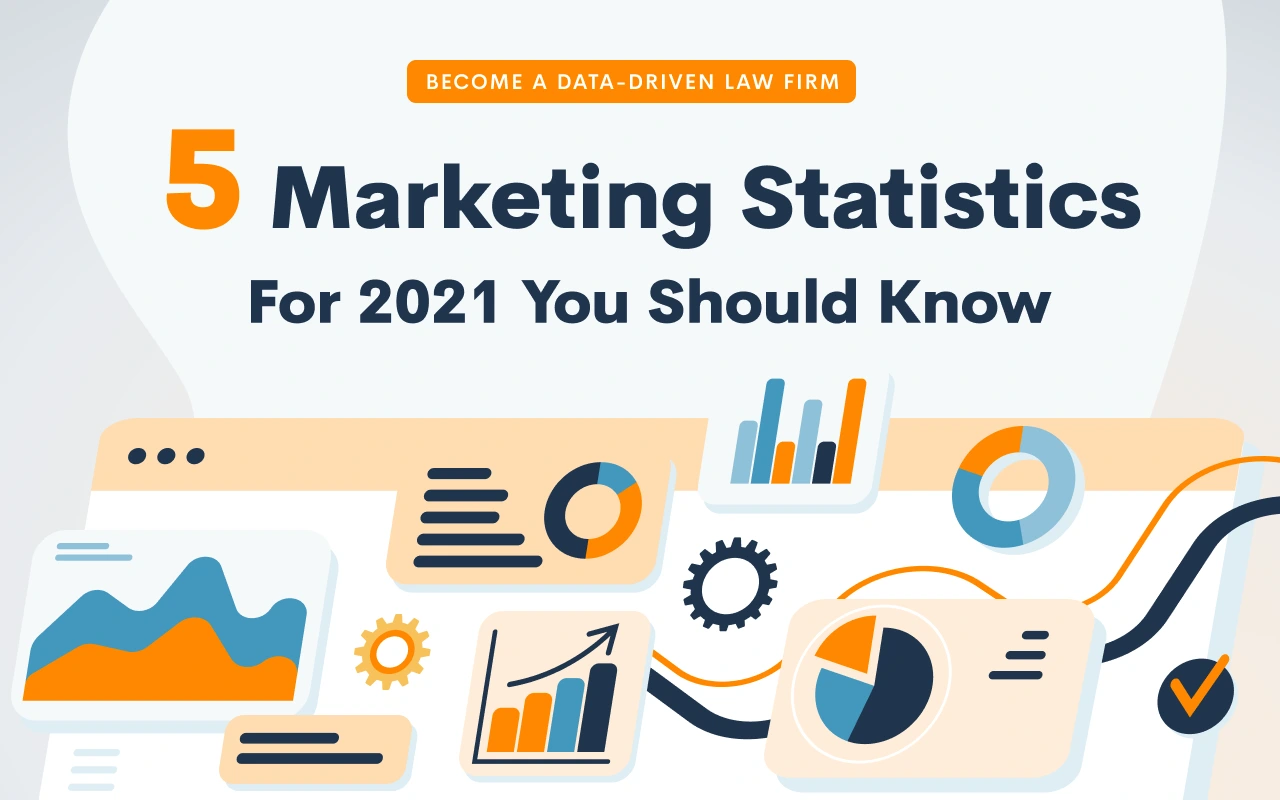 5 Marketing Statistics for 2021 You Should Know
