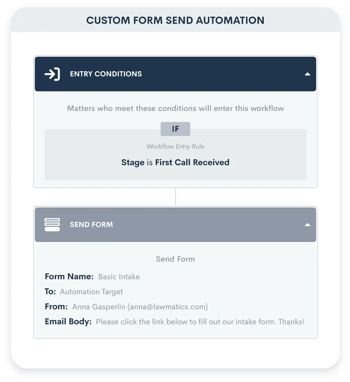 Custom Forms Image