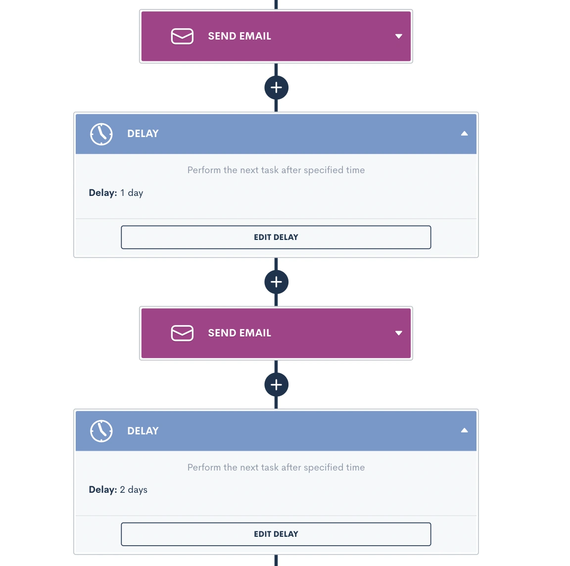 Adding Multiple Delays