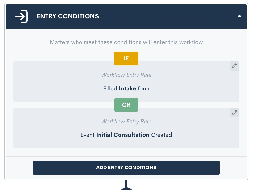Multiple Entry Conditions