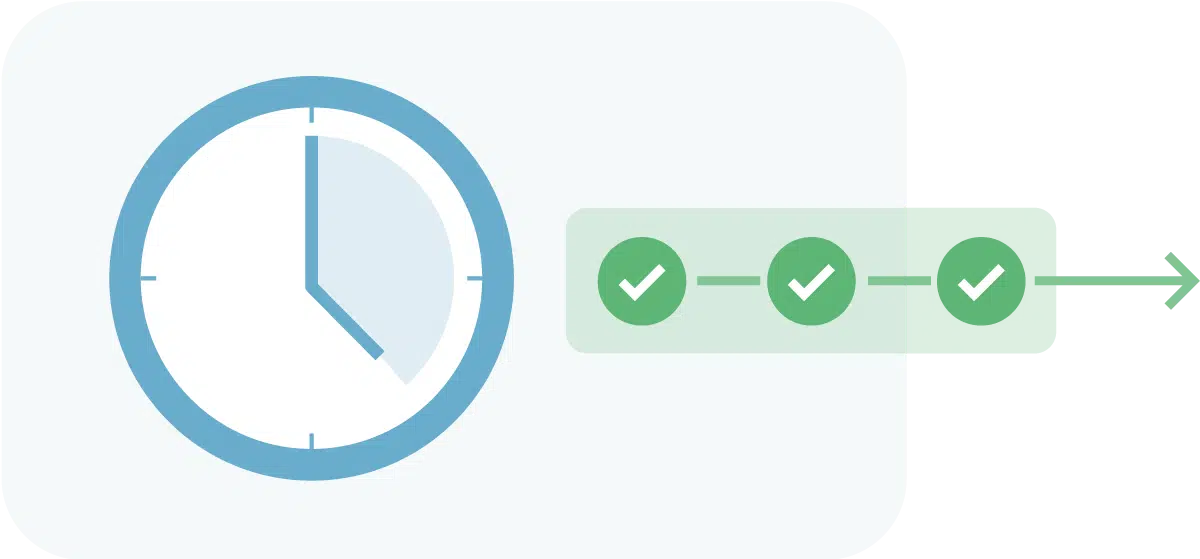 Efficient processes