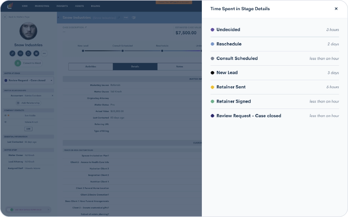 Fine-tune your sales cycle by tracking time in stage